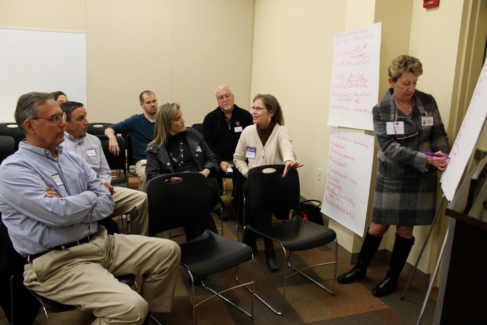 Economic Development Focus Group